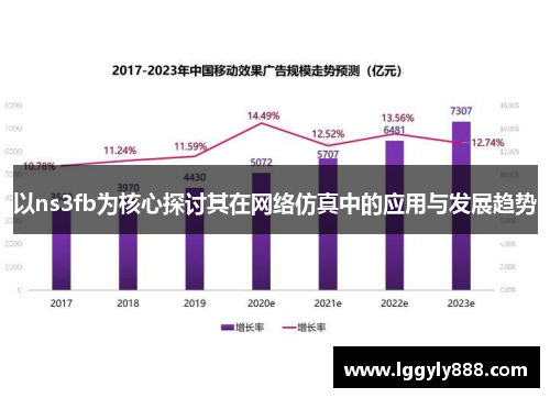 以ns3fb为核心探讨其在网络仿真中的应用与发展趋势